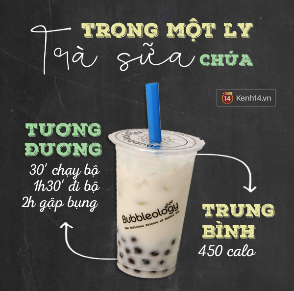 bí mật về trà sữa